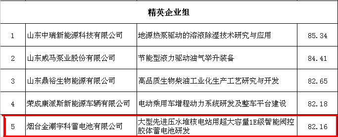 365在线登录入口