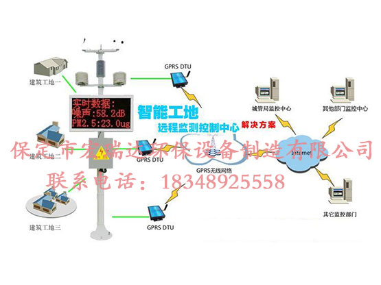 365在线登录入口