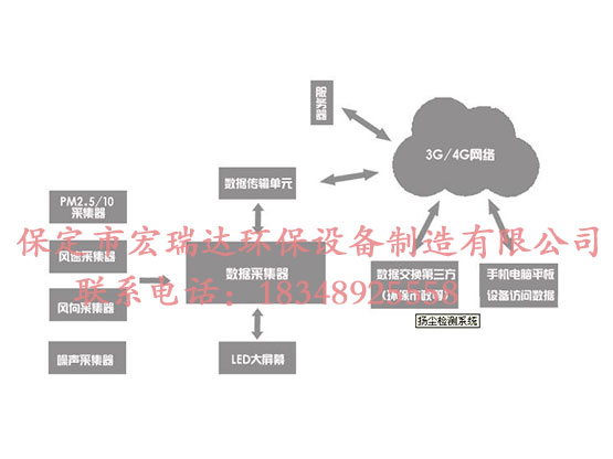 365在线登录入口